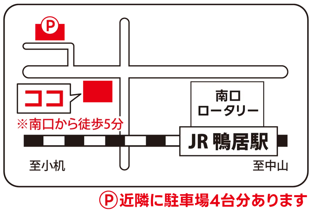 鴨居南口接骨院地図